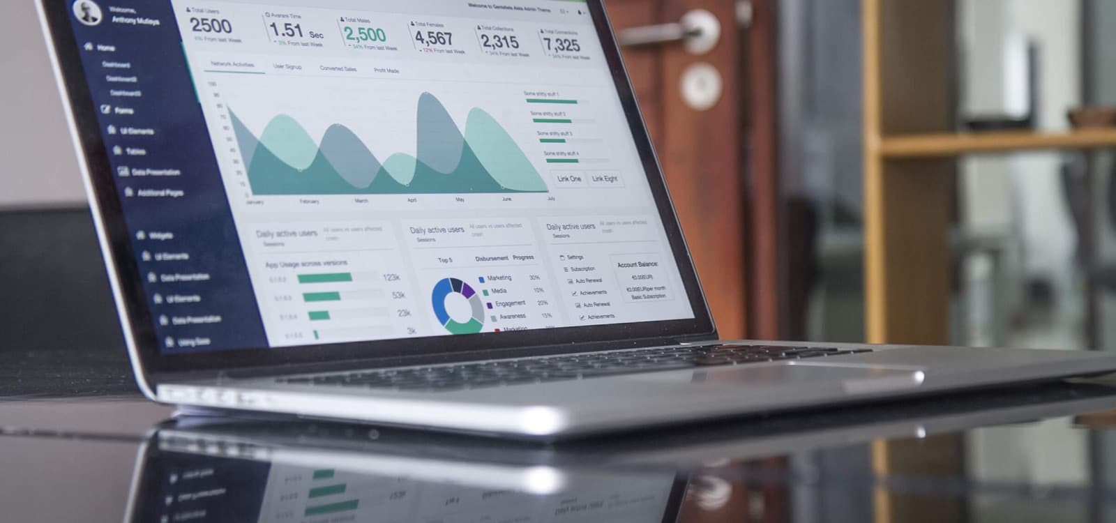 Laptop displaying performance charts during a campaign efficiency review